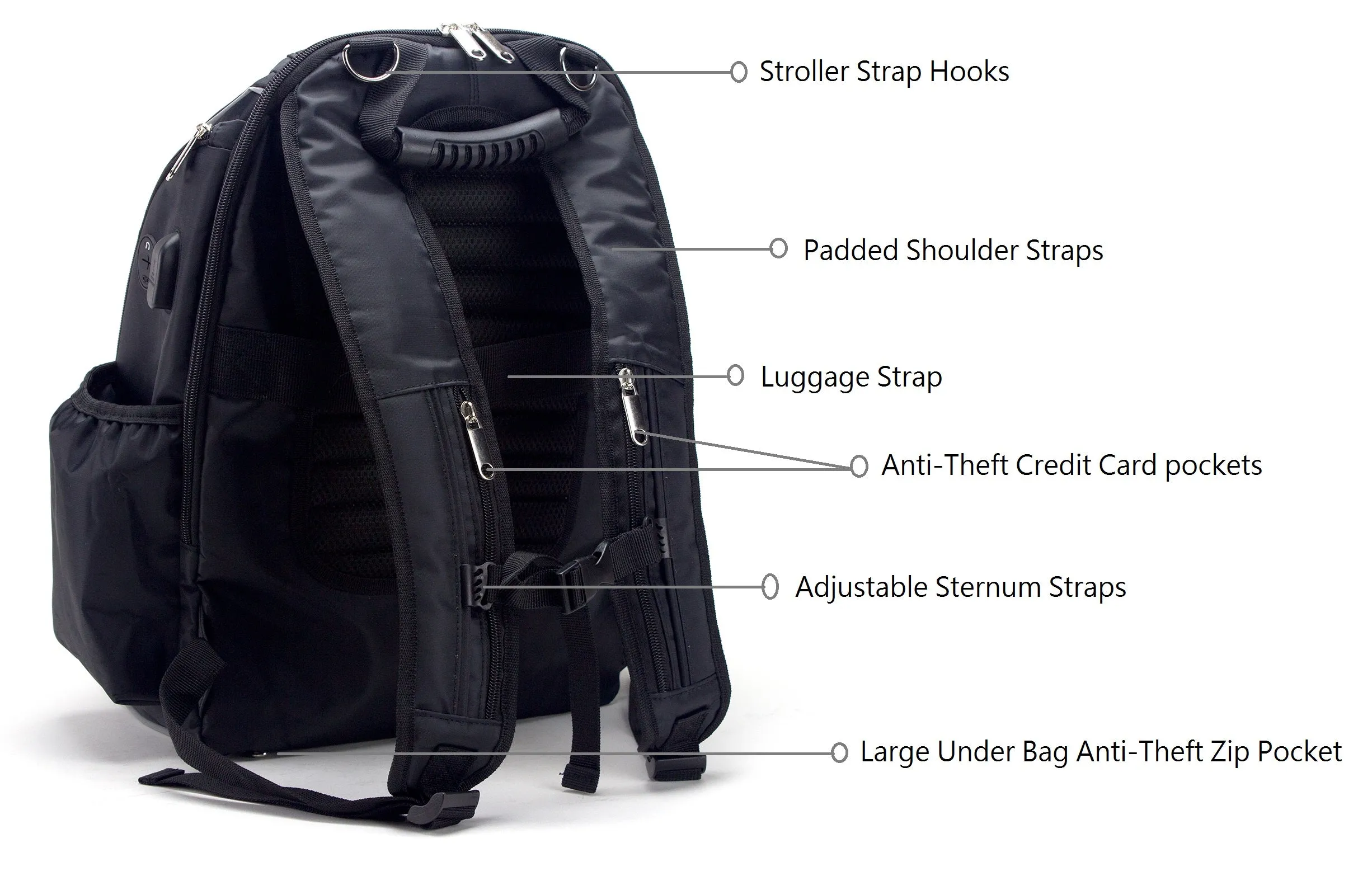 The Ultimate Backpack for Moms & Dads Diaper Bag/Backpack/Travel Bag/ Everday Bag By Jazame