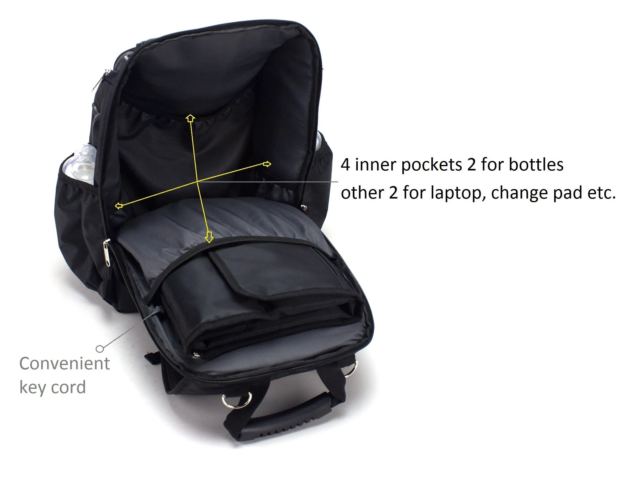 The Ultimate Backpack for Moms & Dads Diaper Bag/Backpack/Travel Bag/ Everday Bag By Jazame